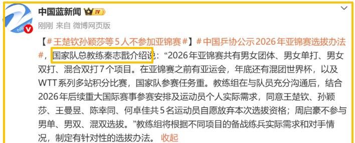 2026年世锦赛乒乓球_2026年亚洲乒乓球锦标赛参赛名单_国乒阵容大换血