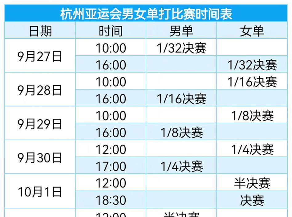 亚运会乒乓球赛程2023_亚运会乒乓球比赛时间表_乒乓球赛程