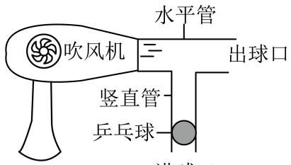 乒乓球发球机原理图_乒乓球发球旋转原理_乒乓球发球向上摩擦