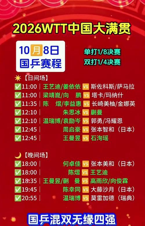 2026八大杯乒乓球赛事安排表_WTT冠军赛卡塔尔站比赛时间_2026赛季乒乓球赛事安排