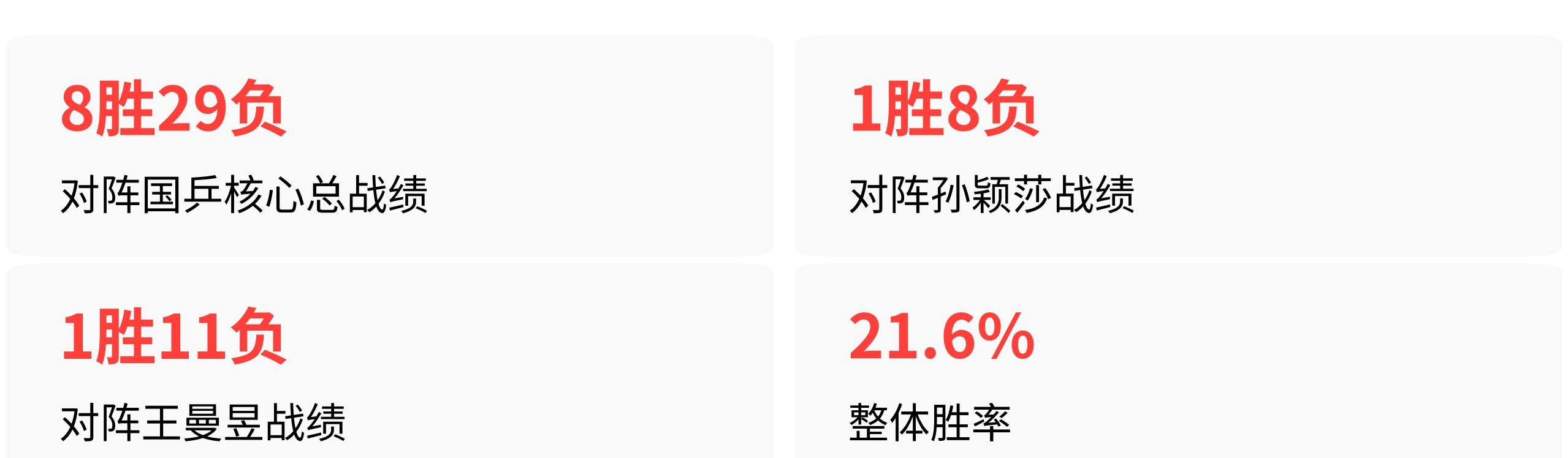 中国乒乓球U19男团决赛日本_亚洲青少年乒乓球锦标赛U19女团决赛_亚洲乒乓球锦标赛女团