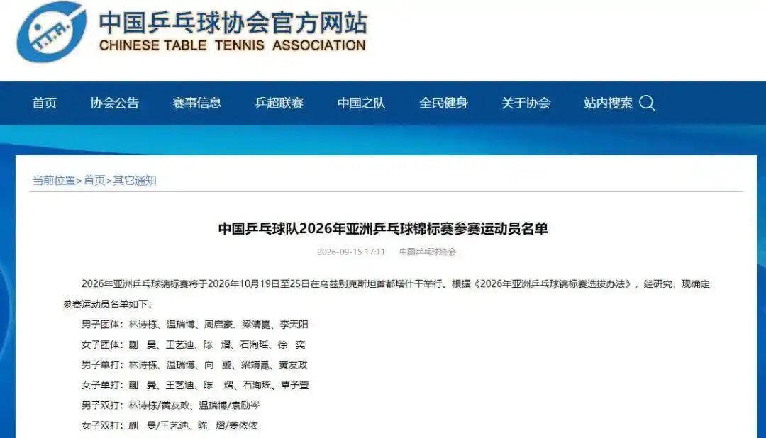 2026年亚洲乒乓球锦标赛参赛名单 林诗栋 蒯曼选拔办法_2026乒乓球世锦赛