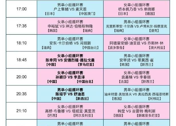 直播平台_2026乒乓球世界杯_2026乒乓球世界杯赛程安排
